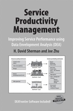 Service Productivity Management - Sherman, H. David;Zhu, Joe