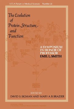 The Evolution of Protein Structure and Function (eBook, PDF)