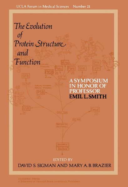 The Evolution of Protein Structure and Function (eBook, PDF) The Evolution of Protein Structure and Function (eBook, PDF)