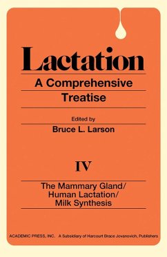 The Mammary Gland / Human Lactation / Milk Synthesis (eBook, PDF)