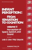 Infant Perception: From Sensation to Cognition (eBook, PDF)