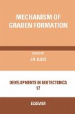 Mechanism of Graben Formation (eBook, PDF)