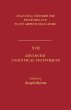 Advanced Analytical Techniques (eBook,... - Bild 1