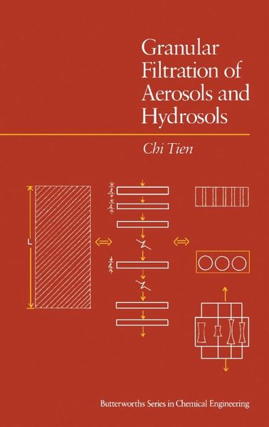 Granular Filtration of Aerosols and Hydrosols (eBook, PDF)
