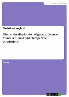 Discuss the distribution of genetic diversity found in human and chimpanzee populations (eBook, ePUB)