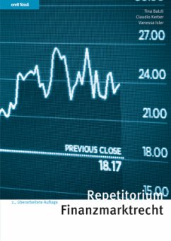 Cover Repetitorium Finanzmarktrecht (f. d. Schweiz)