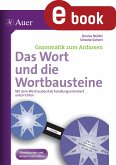 Das Wort und die Wortbausteine (eBook, PDF)