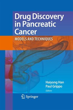 Drug Discovery in Pancreatic Cancer