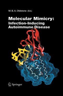 Molecular Mimicry: Infection Inducing Autoimmune Disease