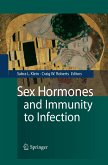 Sex Hormones and Immunity to Infection