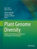 Plant Genome Diversity Volume 2