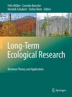 Long-Term Ecological Research