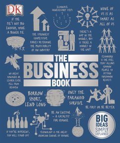 Cover The Business Book (eBook, ePUB)