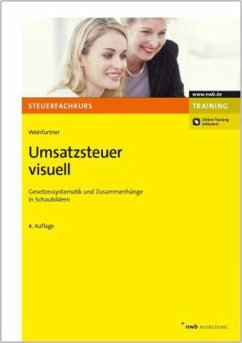 Umsatzsteuer visuell - Weinfurtner, Ludwig