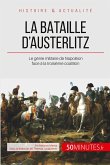 La bataille d'Austerlitz