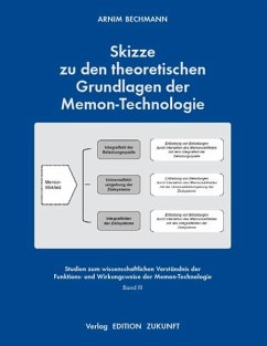 Skizze zu den theoretischen Grundlagen der Memon-Technologie - Bechmann, Arnim