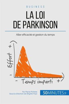 La loi de Parkinson - Pierre Pichère; 50minutes