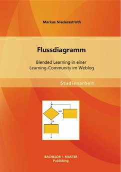 Flussdiagramm: Blended Learning in einer Learning-Community im Weblog (eBook, PDF) - Niederastroth, Markus