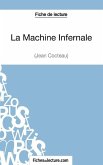 La Machine Infernale de Jean Cocteau (Fiche de lecture)