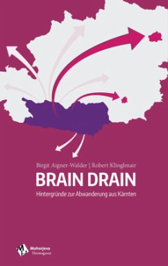 Brain Drain - Aigner-Walder, Birgit; Klinglmair, Robert