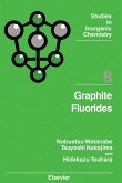 Graphite Fluorides (eBook, PDF)