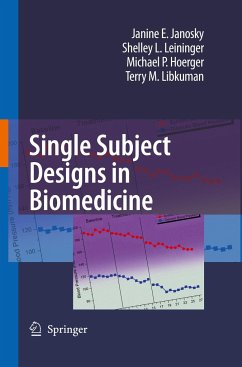 Single Subject Designs in Biomedicine