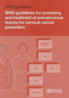 Who Guidelines for Screening and Treatment of Precancerous Lesions for Cervical Cancer Prevention - World Health Organization