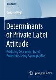 Determinants of Private Label Attitude