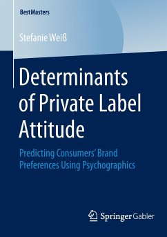 Determinants of Private Label Attitude - Weiß, Stefanie