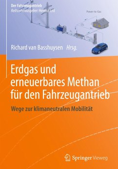 Erdgas und erneuerbares Methan für den Fahrzeugantrieb