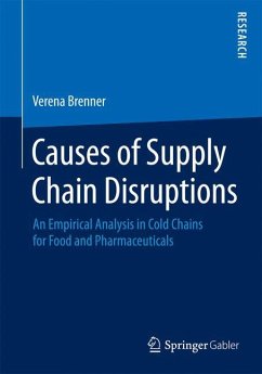 Causes of Supply Chain Disruptions - Brenner, Verena