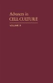 Advances in Cell Culture (eBook, PDF)