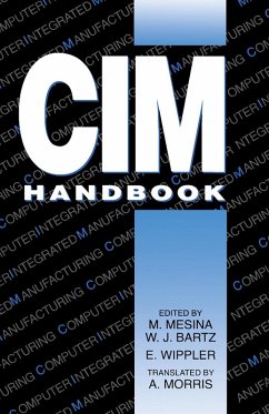 Cover CIM Handbook (eBook, PDF)