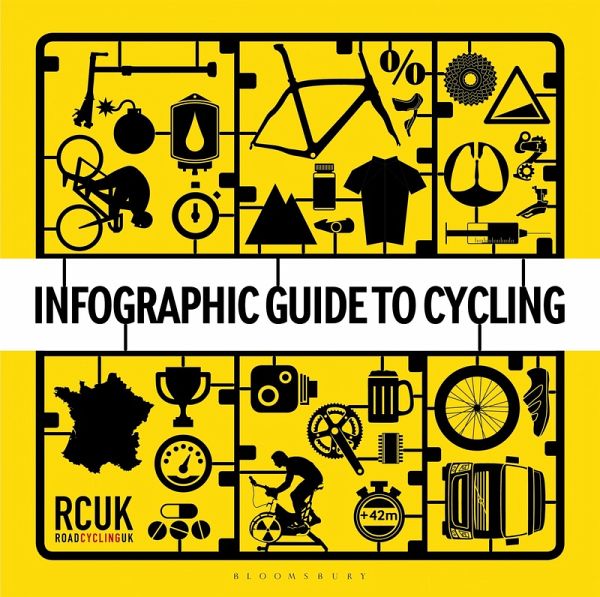 Infographic Guide to Cycling (eBook, PDF) Infographic Guide to Cycling (eBook, PDF)