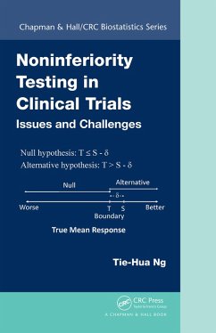 Cover Noninferiority Testing in Clinical Trials (eBook, PDF)