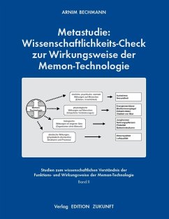 Metastudie: Wissenschaftlichkeits-Check zur Wirkungsweise der Memon-Technologie (eBook, ePUB) - Bechmann, Arnim