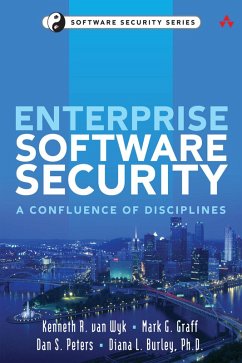 Cover Enterprise Software Security (eBook, PDF)