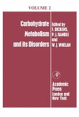 Carbohydrate Metabolism (eBook, PDF)