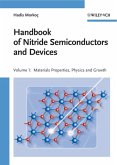 Handbook of Nitride Semiconductors and Devices (eBook, PDF)