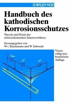 Handbuch des Kathodischen Korrosionsschutzes (eBook, PDF)