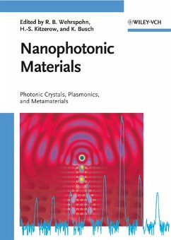Nanophotonic Materials (eBook, PDF)