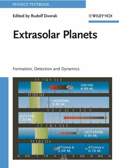 Cover Extrasolar Planets (eBook, PDF)