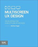 Multiscreen UX Design