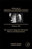 The Leptonic Magnetic Monopole - Theory and Experiments