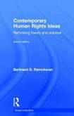 Contemporary Human Rights Ideas