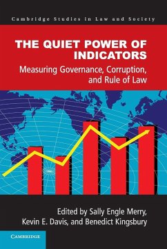 The Quiet Power of Indicators