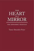 Heart Is a Mirror (eBook, ePUB) Heart Is a Mirror (eBook, ePUB)