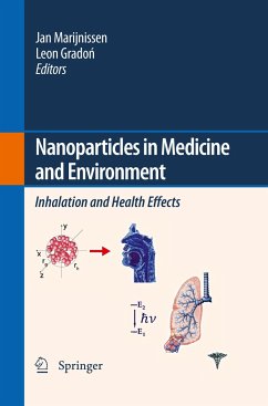 Nanoparticles in medicine and environment