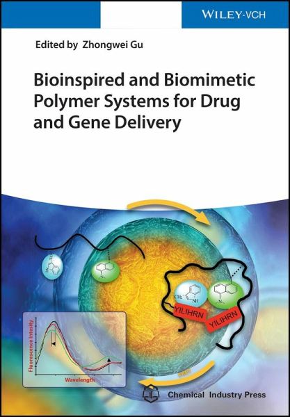 Bioinspired and Biomimetic Polymer Systems for Drug and Gene Delivery (eBook, PDF)