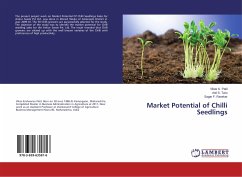 Market Potential of Chilli Seedlings